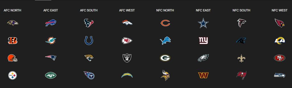 NFL Teams أشهر اندية كرة القدم الامريكية NFL