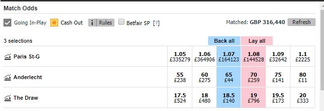 lay betting example 1