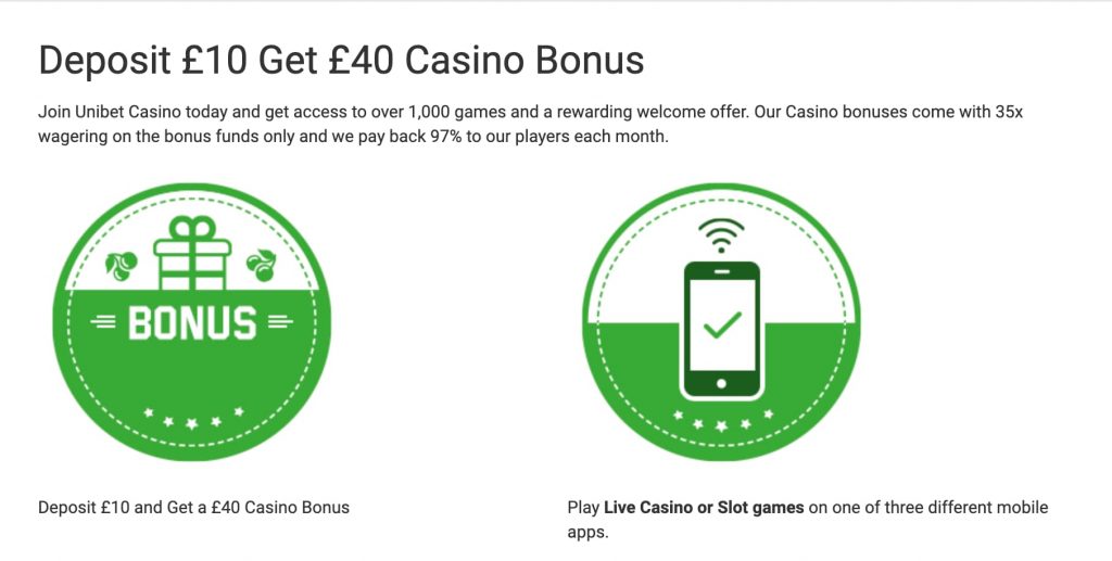 Unibet Casino welcome bonus