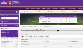 HollywoodBets UK Gallery