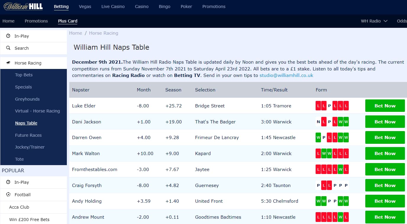 William Hill Promo Code For October 2023 Bet £10 Get £30