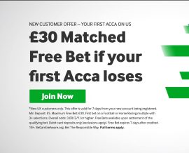 Betway Grand National Free Bets