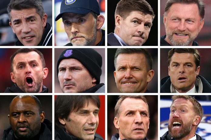 Premier League managers sacked