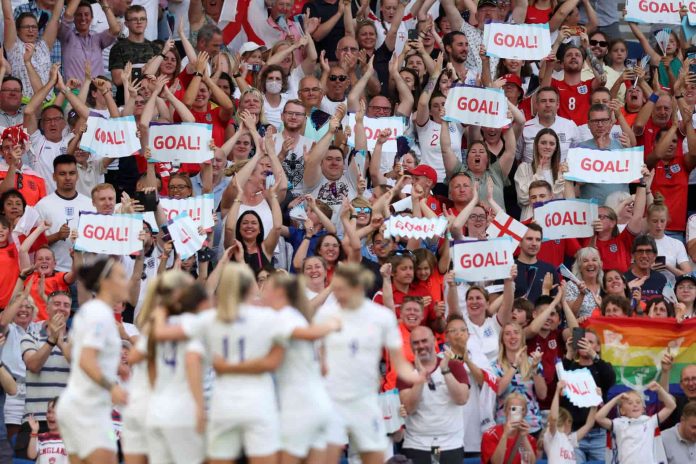 Women's World Cup Viewing Figures