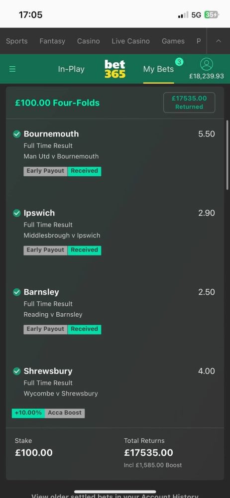 Bournemouth bet