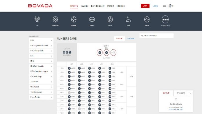 The Bovada platform and sports betting on its numbers game