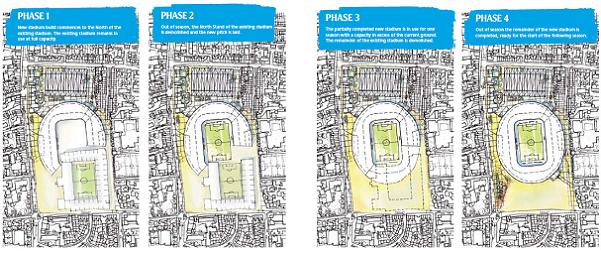 Tottenham Stadium Plans