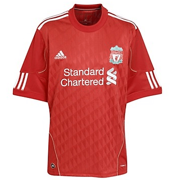 Best Selling Football Shirts