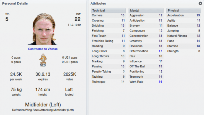 Alexander Buttner FM profile and his Manchester United prospects