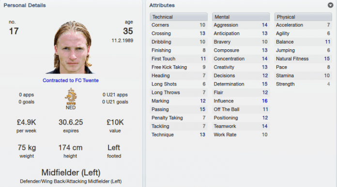 Alexander Buttner FM profile and his Manchester United prospects