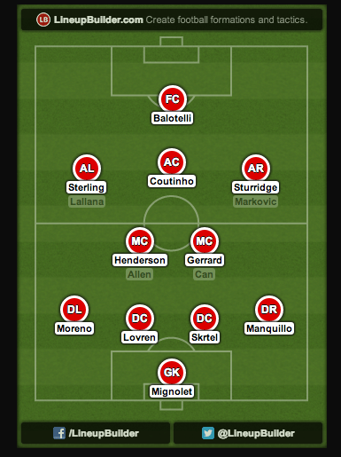 Balotelli operating as a lone striker in 4-2-3-1 system