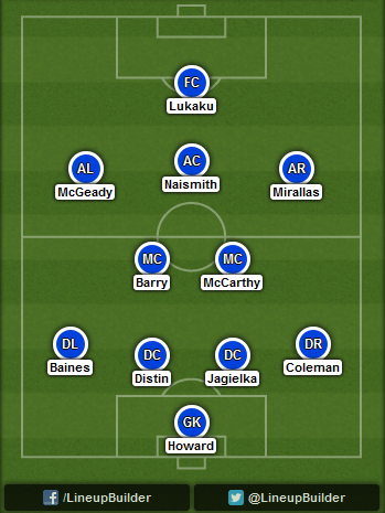 Predicted Everton lineup vs Chelsea on 30/08/2014