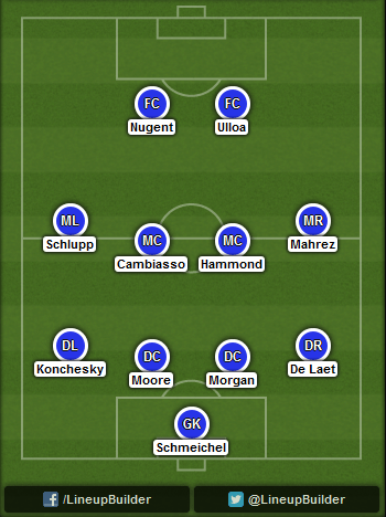 Predicted Leicester City lineup vs Manchester United on 21/09/2014