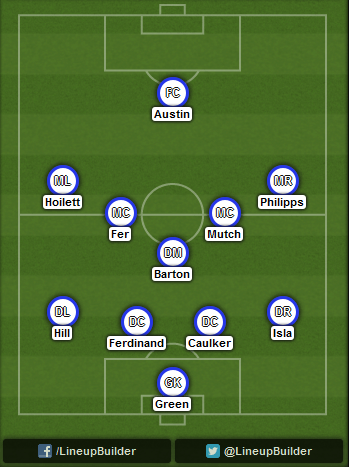 Predicted QPR lineup vs Manchester United on 14/09/2014