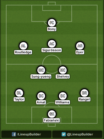 Predicted Swansea City lineup vs Chelsea on 13/09/14