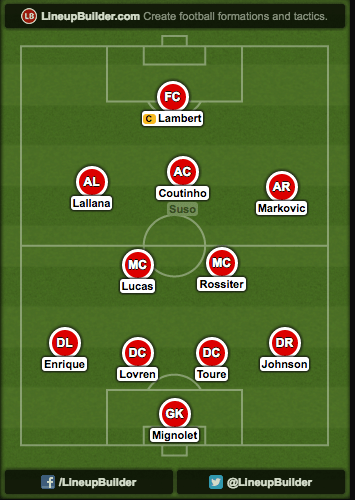 Possible Liverpool starting XI