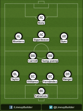 Predicted Swansea City lineup vs Arsenal on 09/11/2014