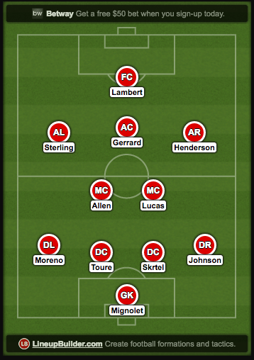 Liverpool starting lineup