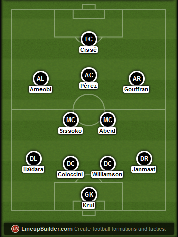 Predicted Newcastle lineup vs Manchester United on 04/03/2015