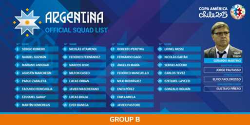 argentina-copa-squad_hbjh9ve8ltj51ujq3zkfhgqmr
