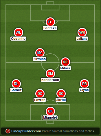 Predicted Liverpool lineup vs Bournemouth on 17/08/2015