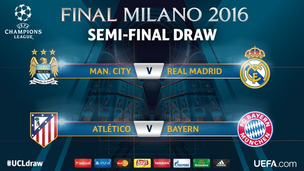 Champions League 2016 Semi Final Draw 