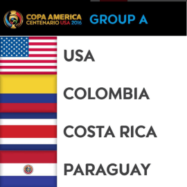 CopaAmerica2016-GroupA