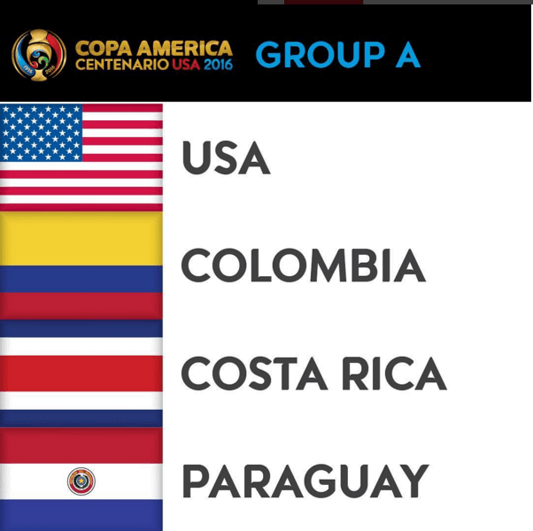 CopaAmerica2016-GroupA