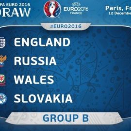 Euro2016-GroupB