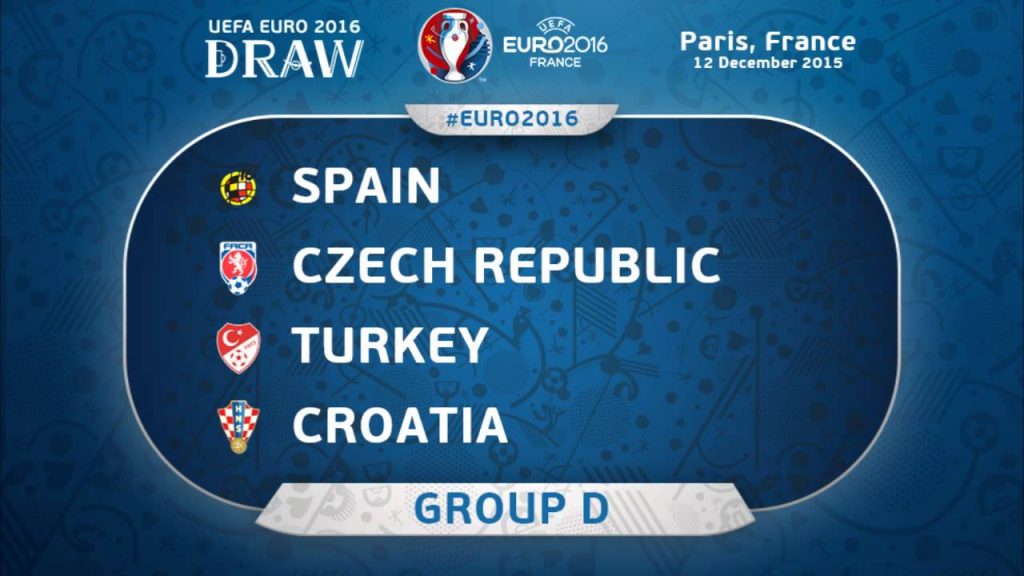 Euro2016-GroupD