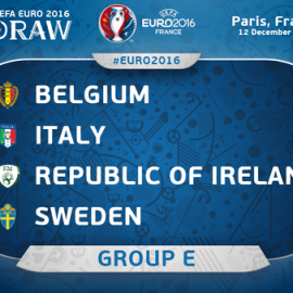 Euro2016-GroupE
