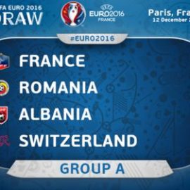 euro2016-groupa