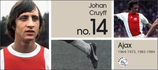 retired-numbers-temp-cruyff
