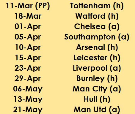Crystal Palace's remaining fixtures this season.
