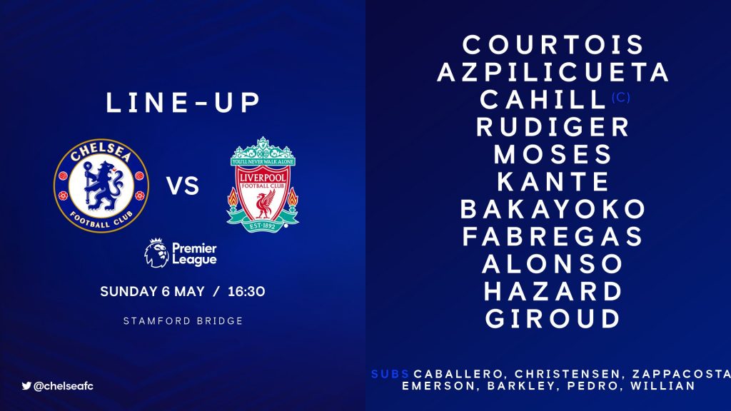 Chelsea vs Liverpool Confirmed Starting Lineups