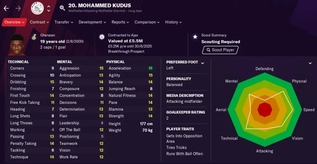 Football Manager 2021 Wonderkids - a bargain (future) starting XI