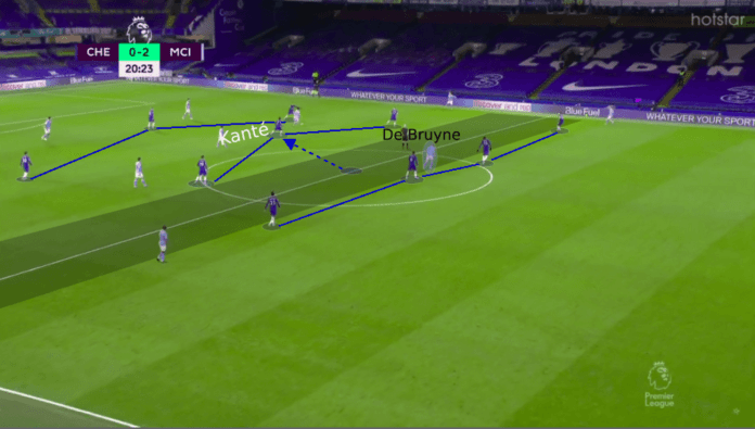 Tactical Analysis: How Manchester City Breezed Past Chelsea