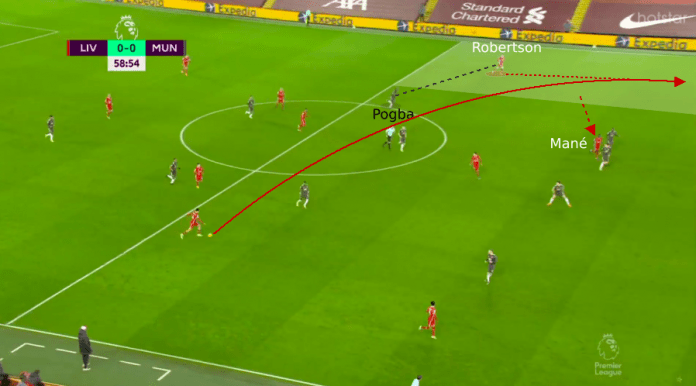 Tactical analysis: How Liverpool and Manchester United cancelled each other out at Anfield