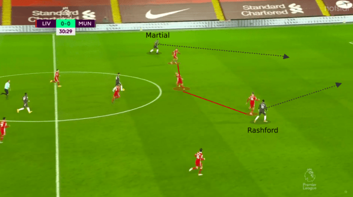 Tactical analysis: How Liverpool and Manchester United cancelled each other out at Anfield