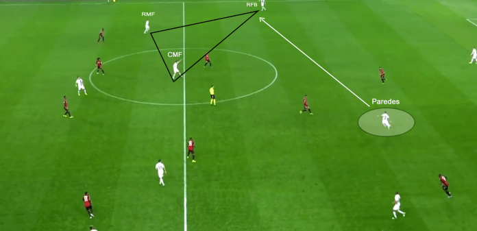 UCL2020 / 21 - Barcelona vs PSG - previa táctica