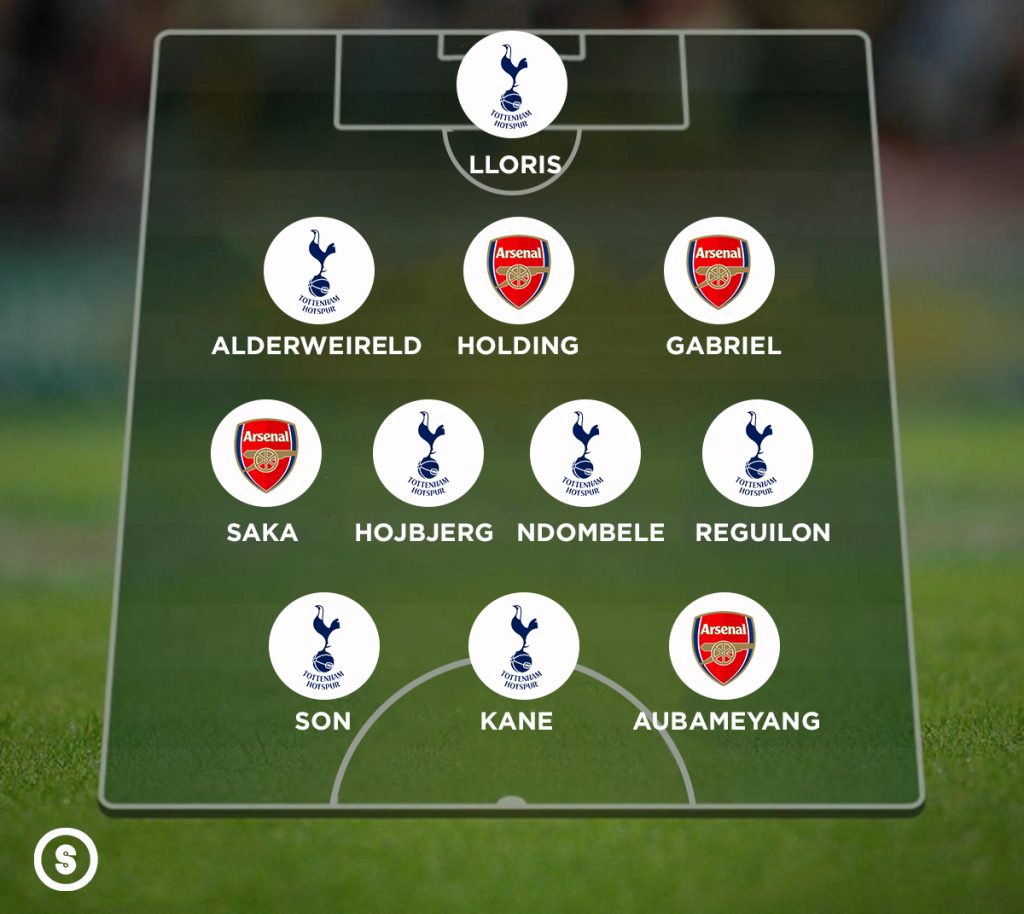 Combined XI Arsenal vs Tottenham