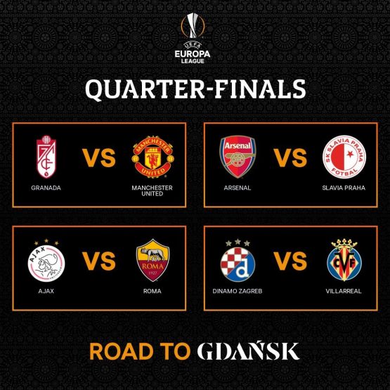 Europa league Quarter finals 2021