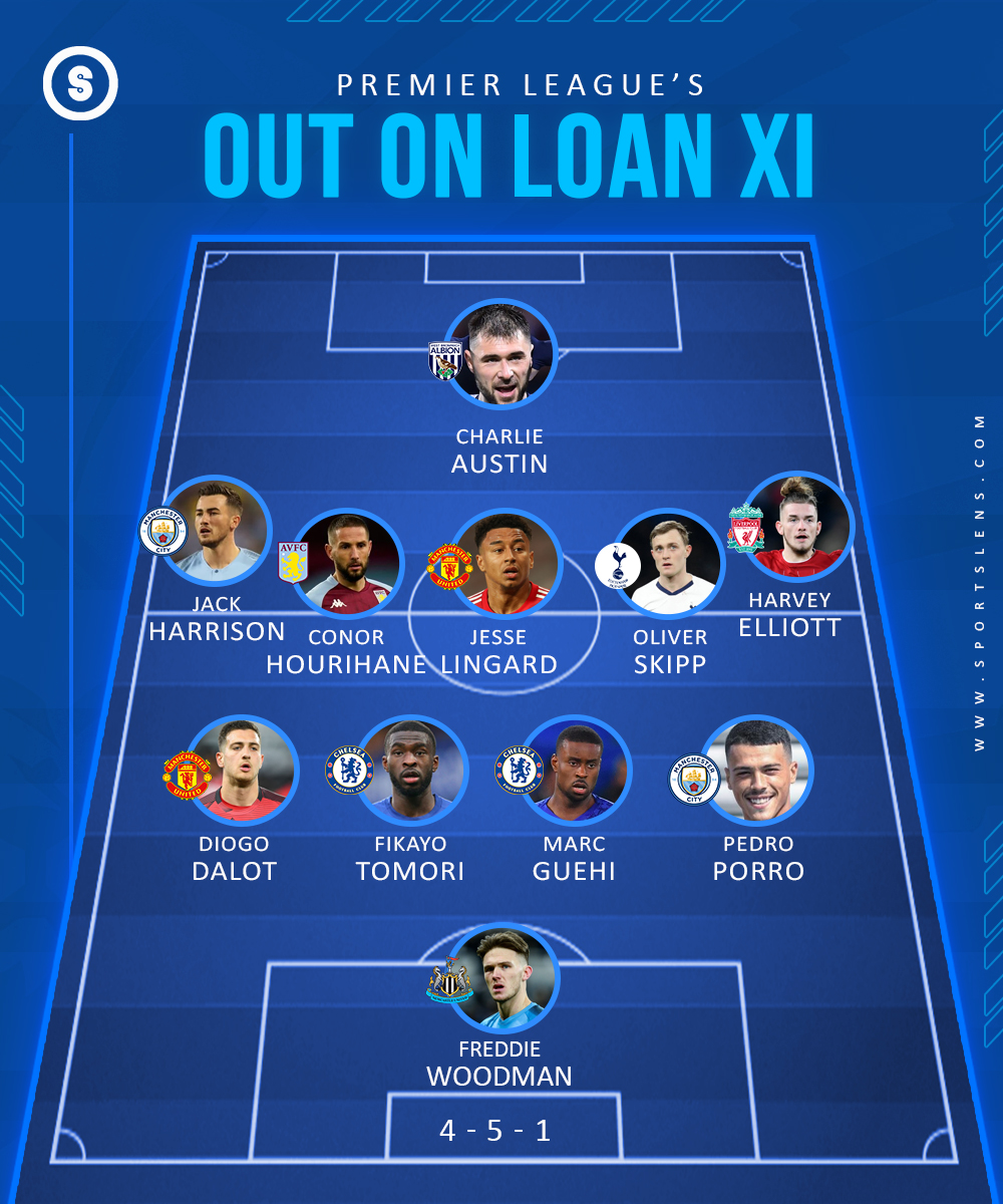 Out on Loan XI