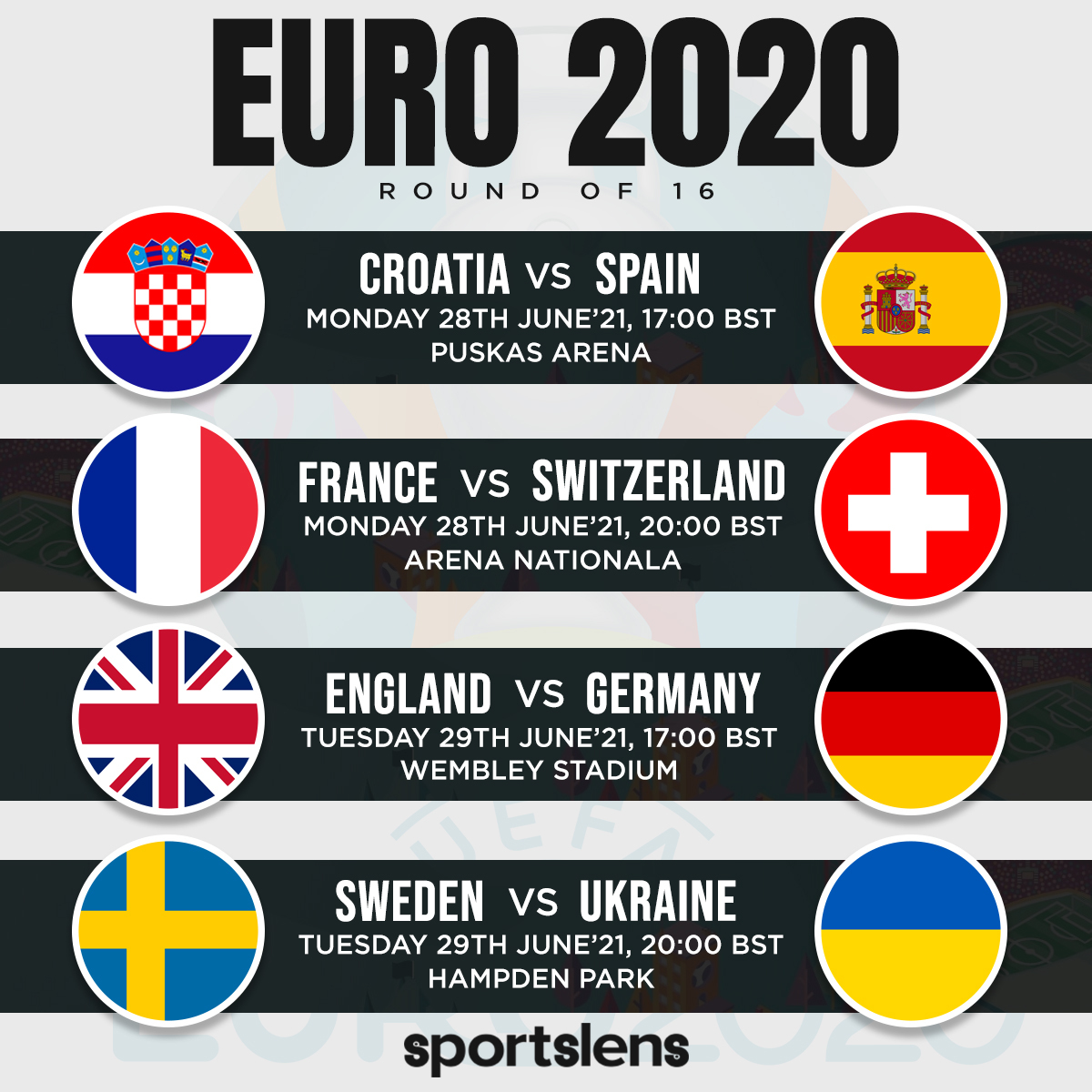 Euro 2020 28th to 29th June