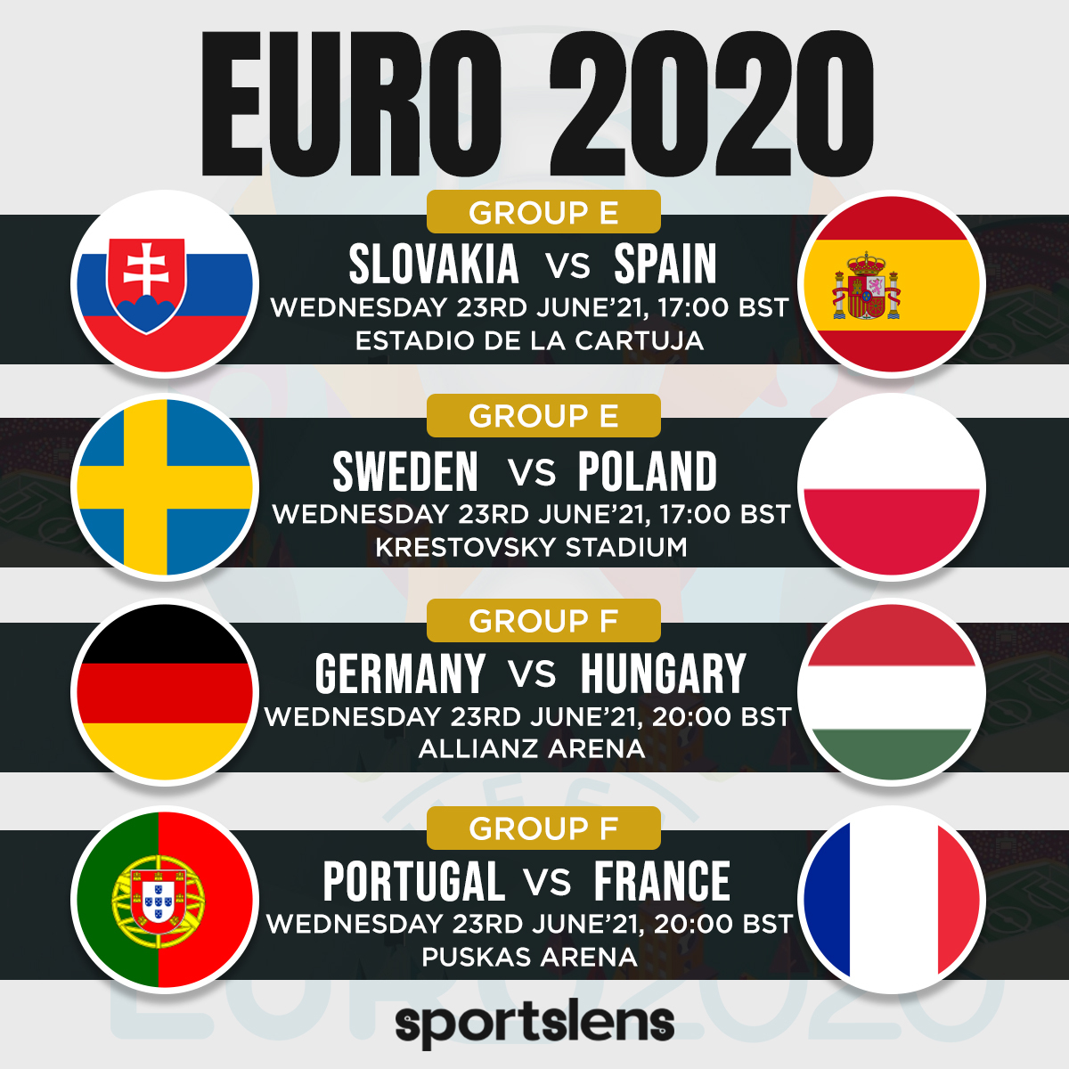 Euro2020 23rd June