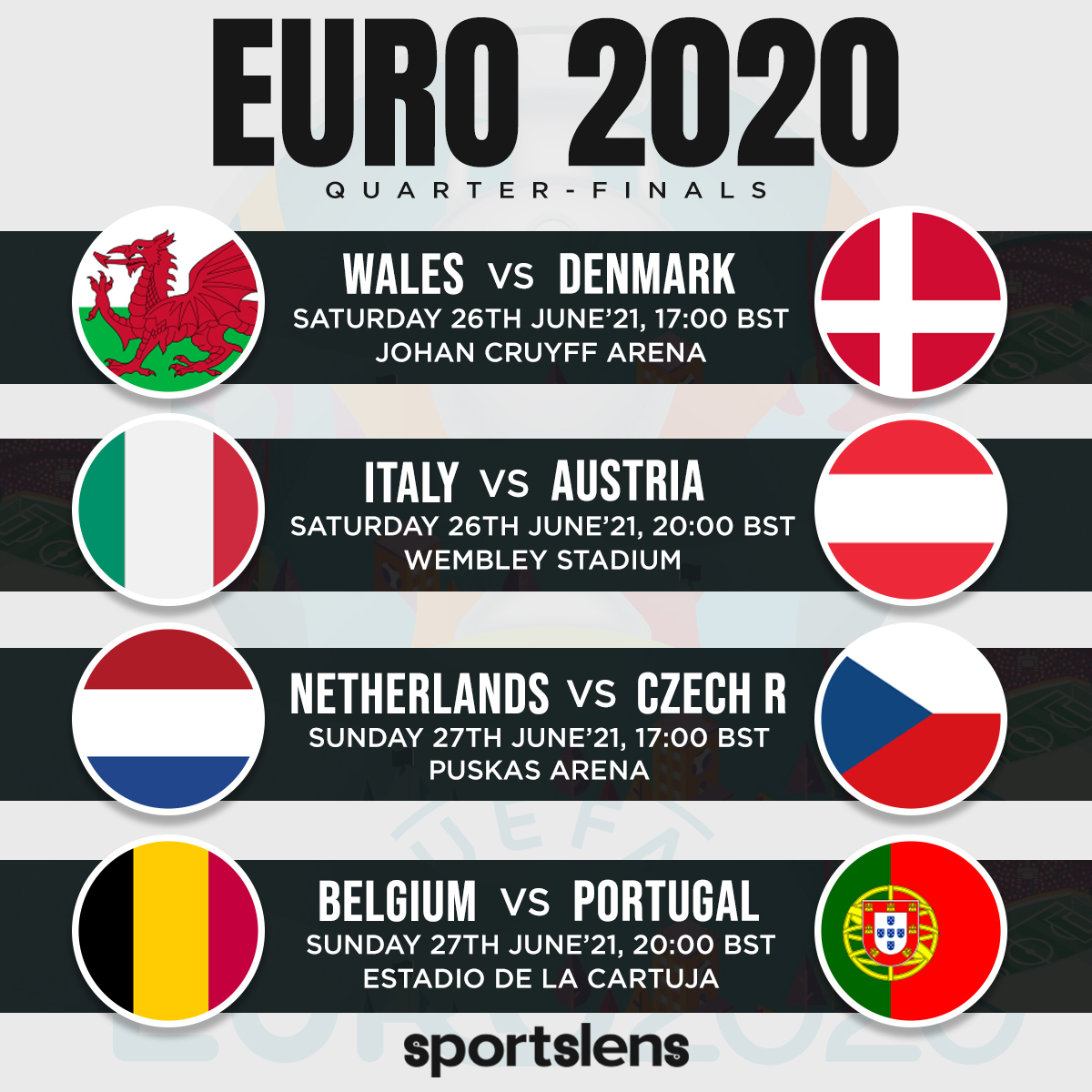 Euro2020 26th to 27th June