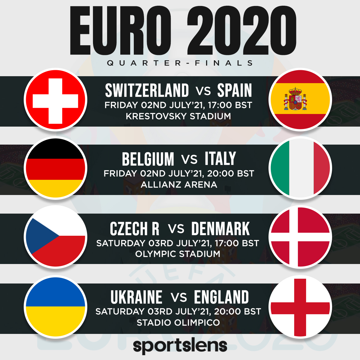 Euro 2020 Quaerter Finals
