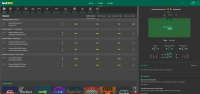Betting with Bet365