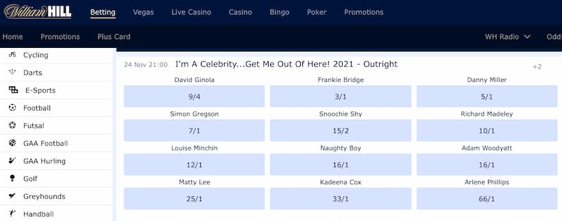 I'm a celeb outright winners odds at william hill