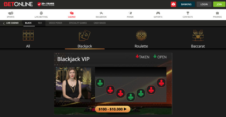 BetOnline Blackjack Odds